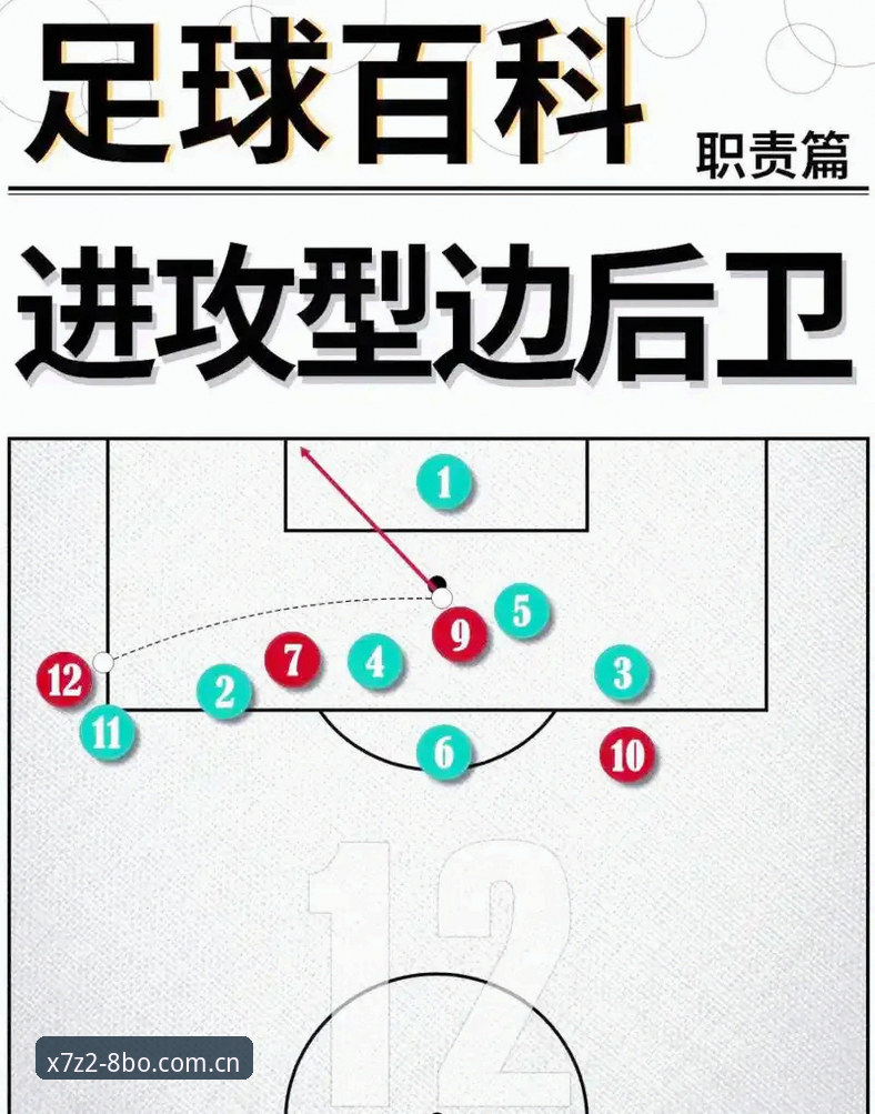 揭秘最新BO体育竞猜教程：从入门到精通的X7Z2实战指南